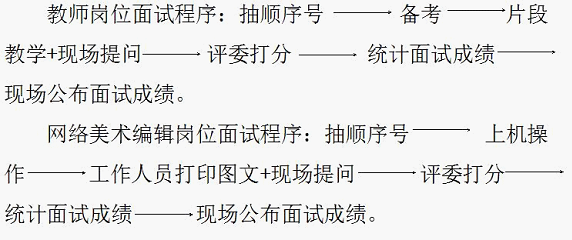 11月23日怀化鹤城区关于寻找初筛阳性人员唐某某密切接触者的通告怀化靖州的疫情怎么样