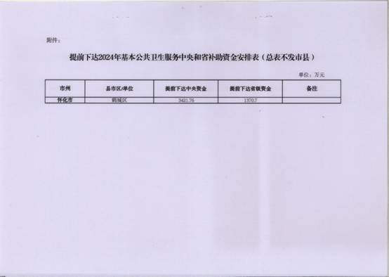 common/preview_resource.action?id=b0b685a6ae9b4f8d8f3702437b52a945&type=jpg&jcrVer=1.0